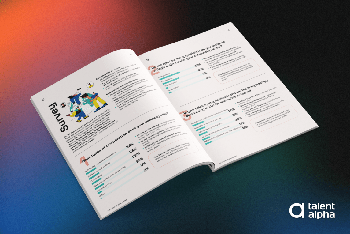 Future of Work Report 2026 is now live